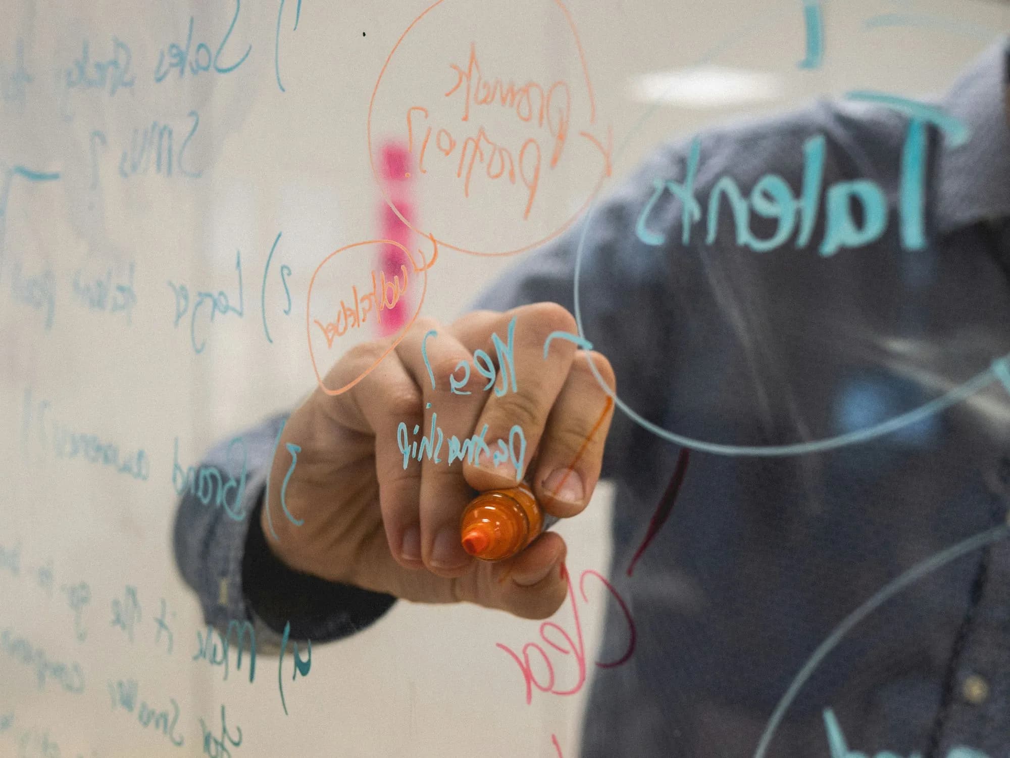 A hand mapping out ideas in marker on a glass board
